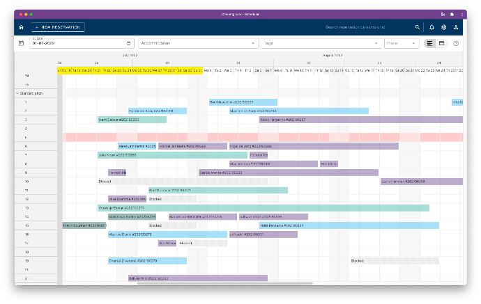 Property Management System (PMS)